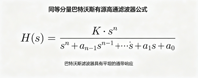 同等分量巴特沃斯有源高通滤波器在线计算器