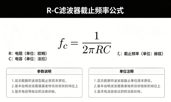 R-C滤波器（RC滤波器）截止频率在线计算器-电感电容计算