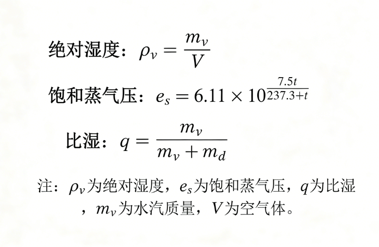 绝对湿度，饱和蒸气压，比湿在线计算器