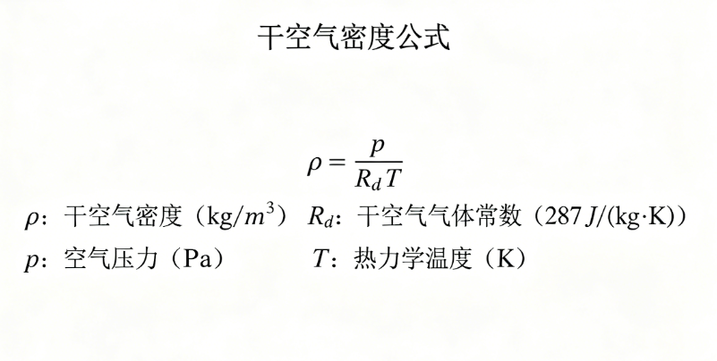 环评计算---干空气密度在线计算器