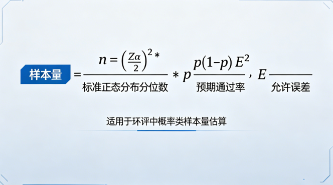 环评计算---样本量的计算器_在线计算工具