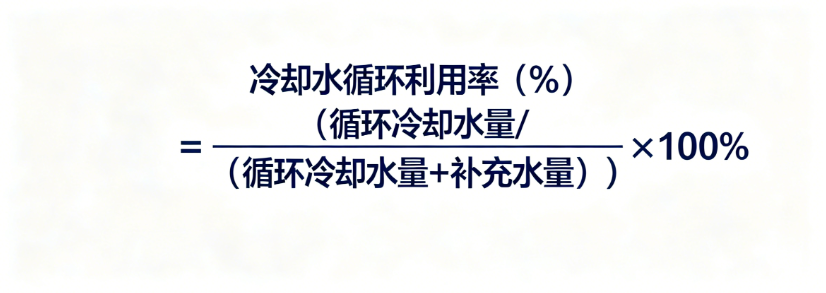 冷却水循环利用率在线计算
