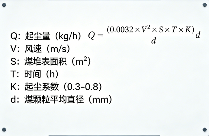 煤堆起尘量在线计算，环评计算