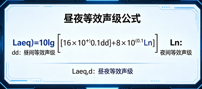 昼夜等效声级在线计算，环评计算