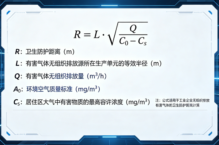 无组织排放卫生防护距离在线计算器