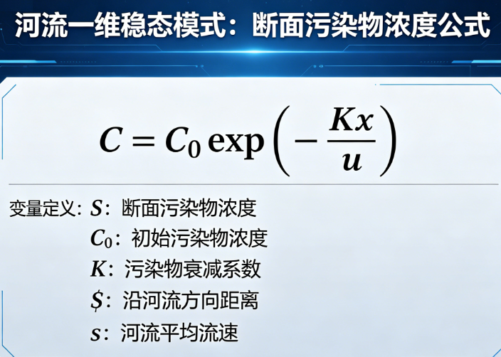 河流一维稳态模式：断面污染物浓度在线计算，环评计算