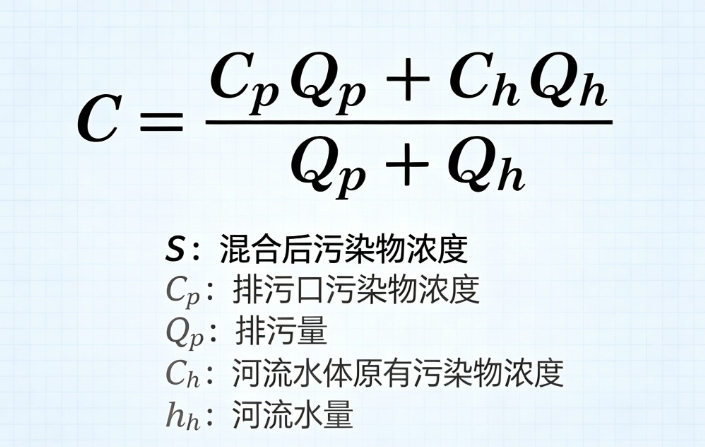 河流完全混合模式：污染物浓度在线计算工具，环评计算