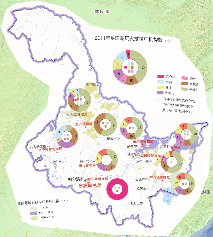 2011年黑龙江垦区基层农技推广情况在线地图