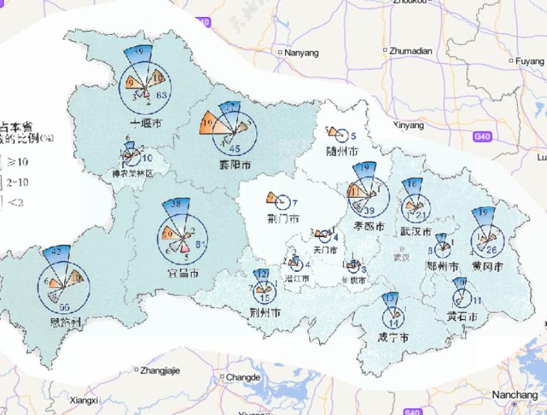 2014年湖北省分灾种灾害频次分布在线地图