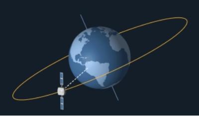 地球静止轨道上的航天器