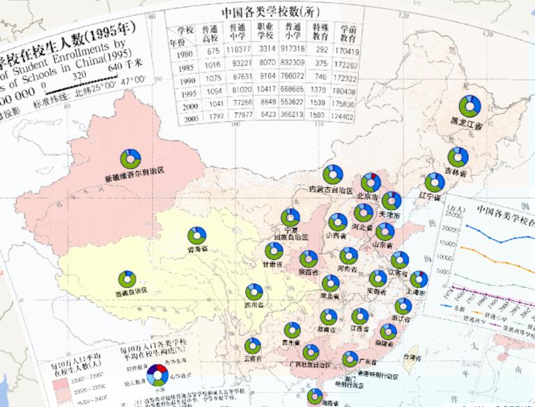 1995年中国各类学校在校生人数在线地图
