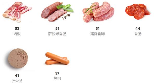 熟食品