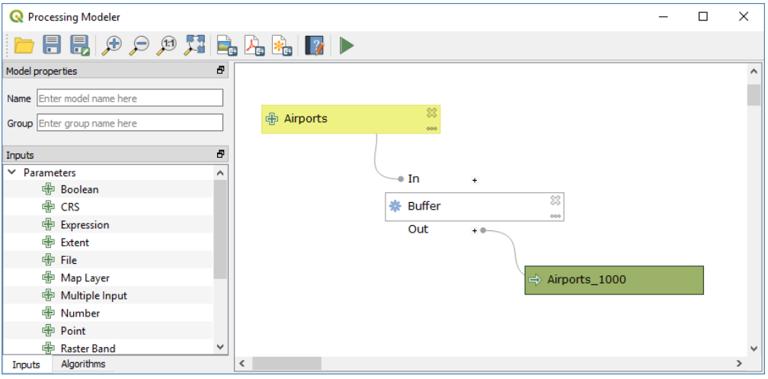 Graphical Modeler
