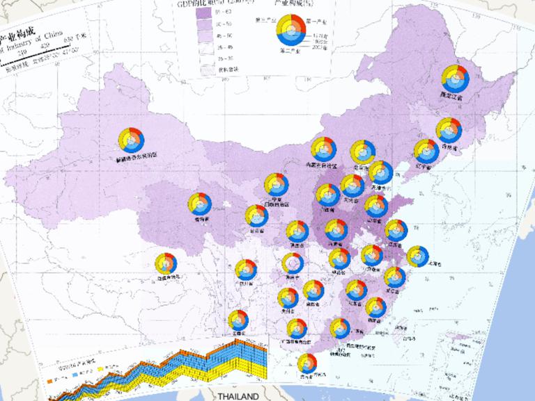 中国各省产业构成在线地图