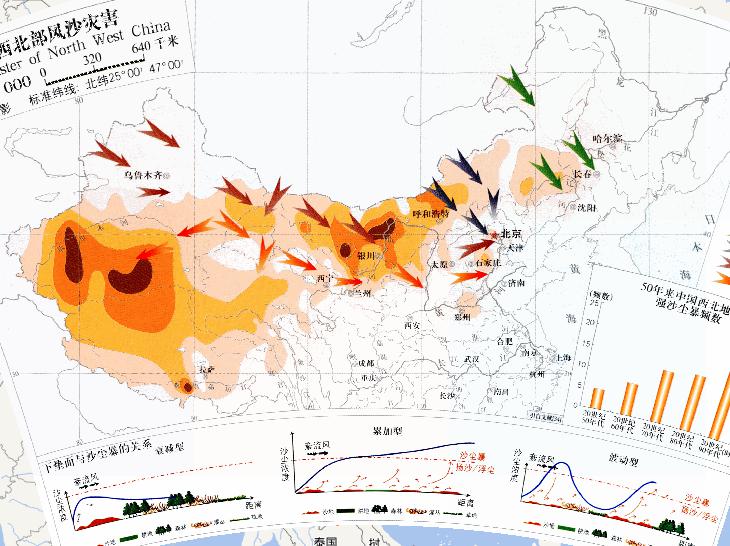 中国西北部风沙灾害（1:3200万）在线地图