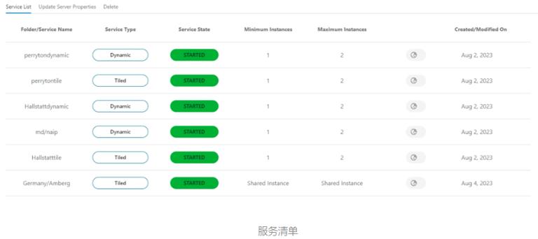 动态和平铺图像