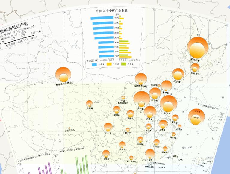 中国矿产资源利用总产值（1:2100万）在线地图