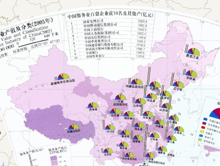 2005年中国服务业产值及分类在线地图