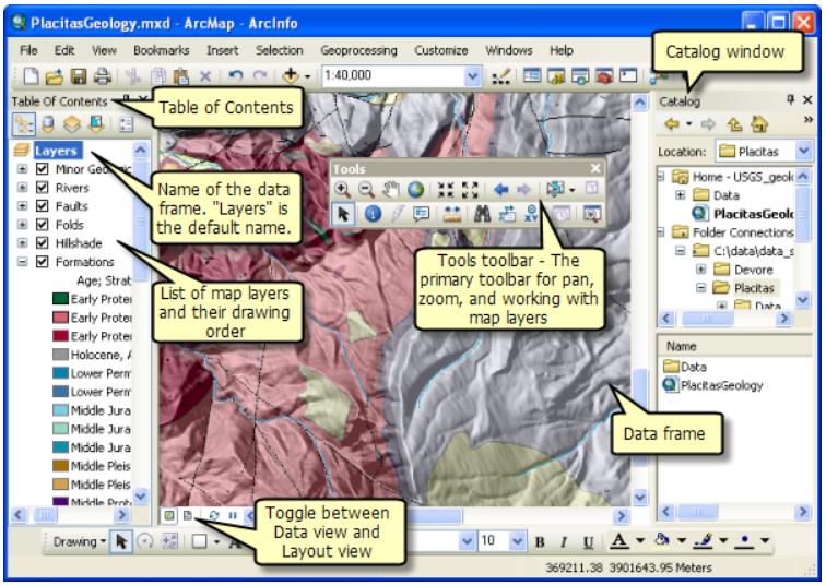 ArcMap 数据视图
