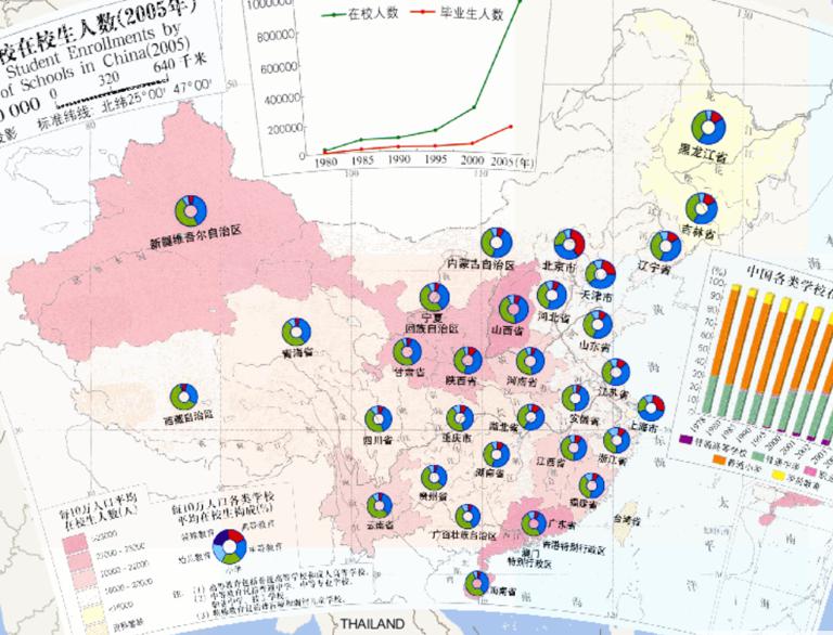 2005年中国各类学校在校生人数在线地图