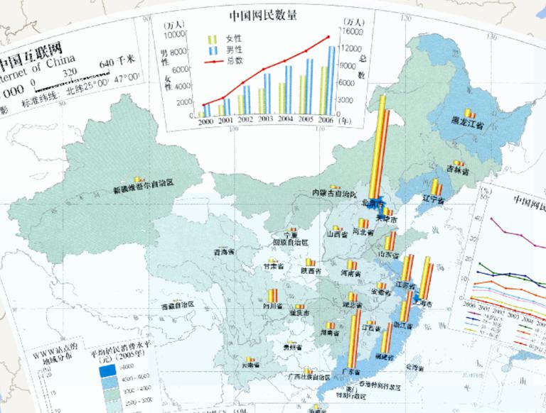 中国互联网分布在线地图