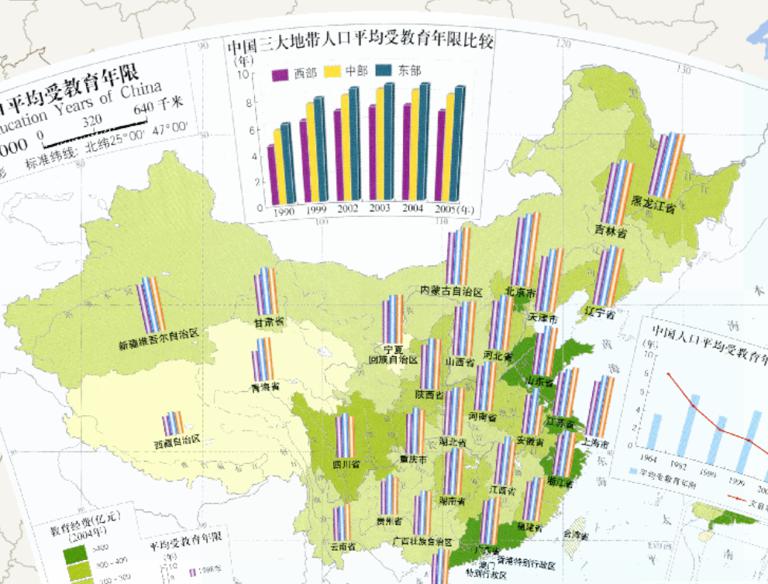中国人口平均受教育年限在线地图
