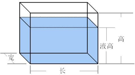 长方体容器在线计算