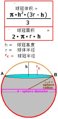 球冠在线计算器