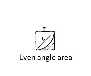 隅角面积在线计算器