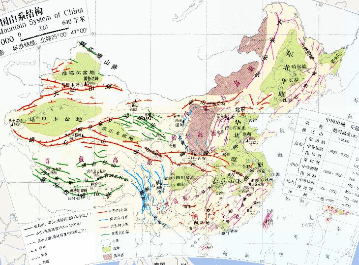 中国山系结构在线地图