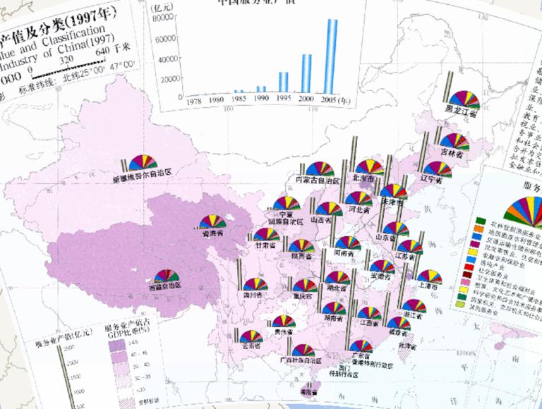 1997年中国服务业产值及分类在线地图