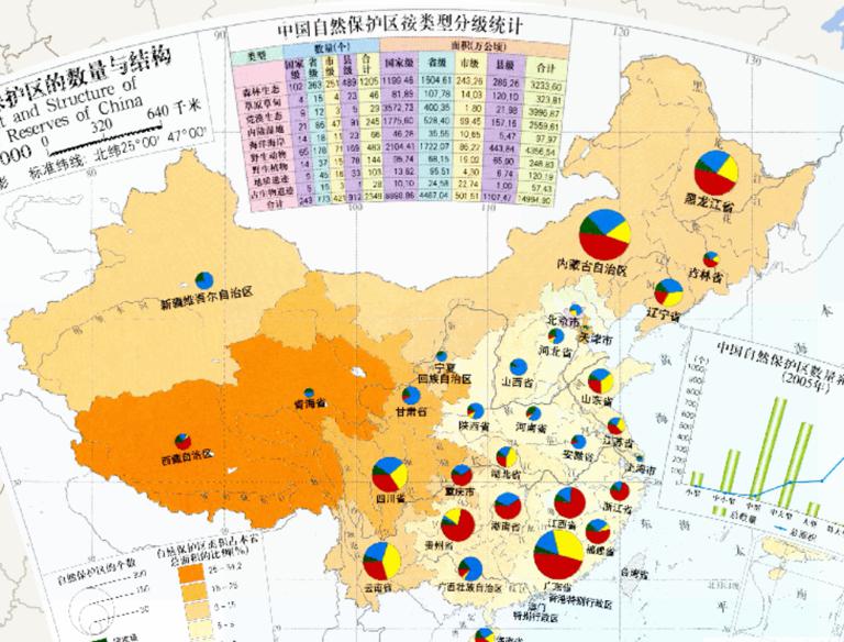 中国自然保护区的数量与结构（1:3200万）在线地图