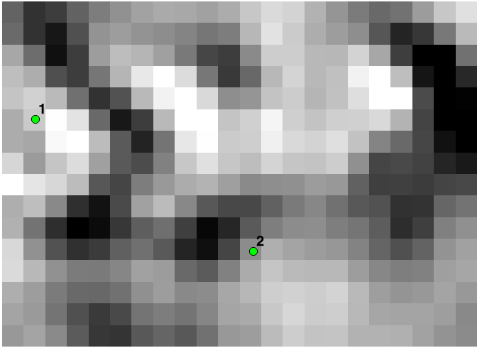 创建最小成本路径