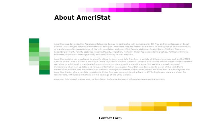 美国人口数据资源