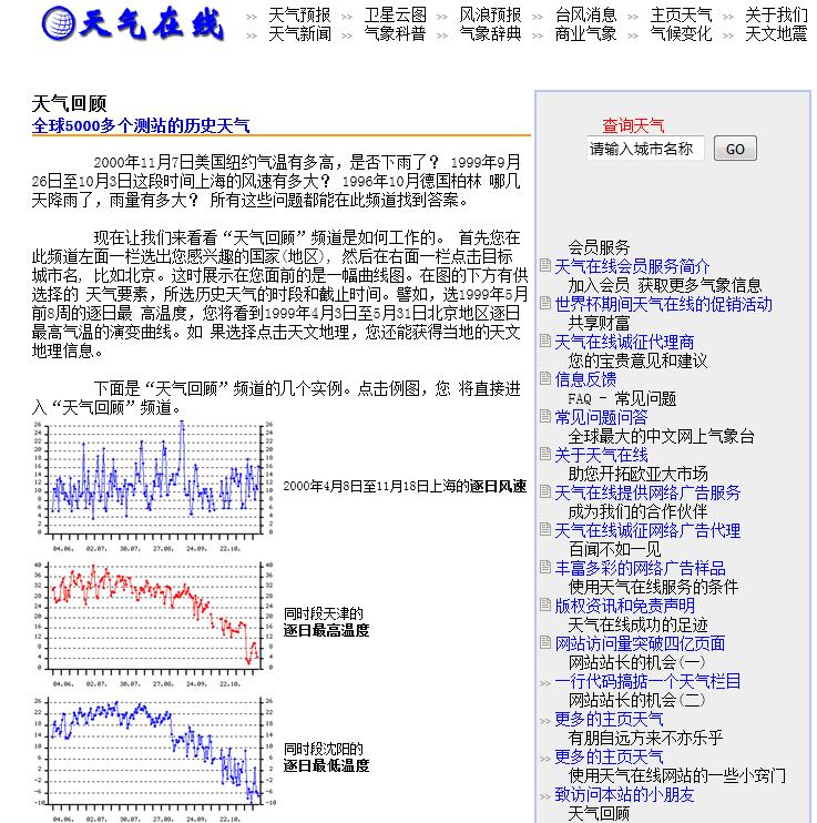 天气在线-天气回顾：全球5000多个测站的历史天气
