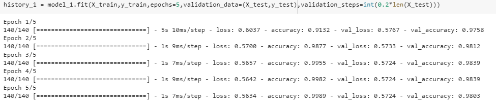 在Python中使用TensorFlow进行垃圾短信检测