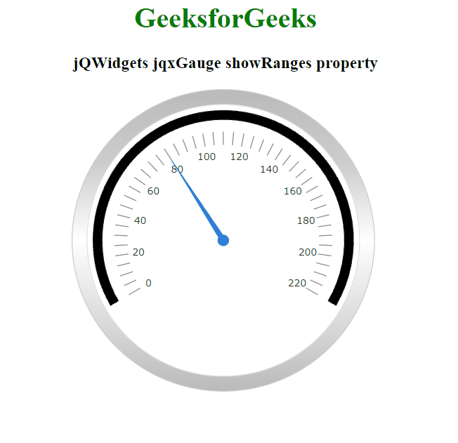 jQWidgets jqxGauge RadialGauge showRanges属性