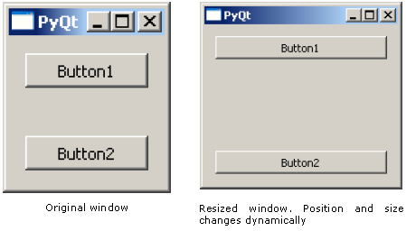 PyQt - QBoxLayout类