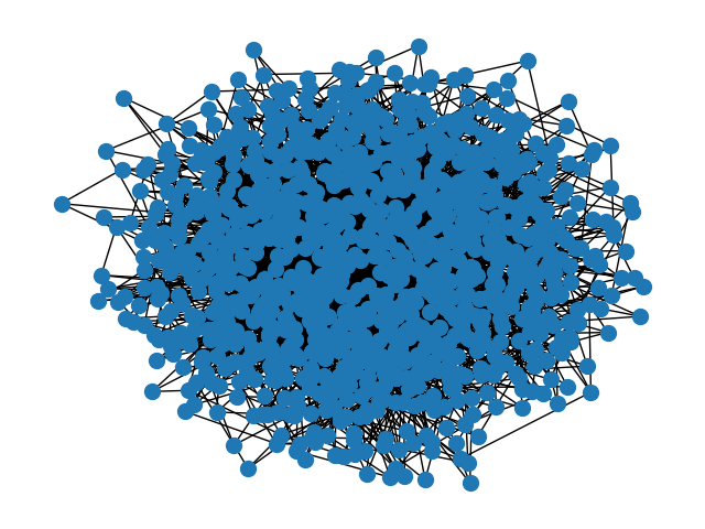 plot parallel betweenness