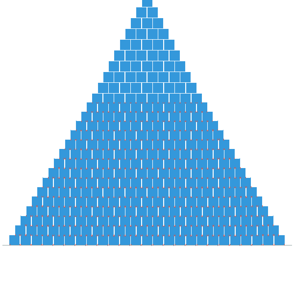 _images/box2d_pyramid.png